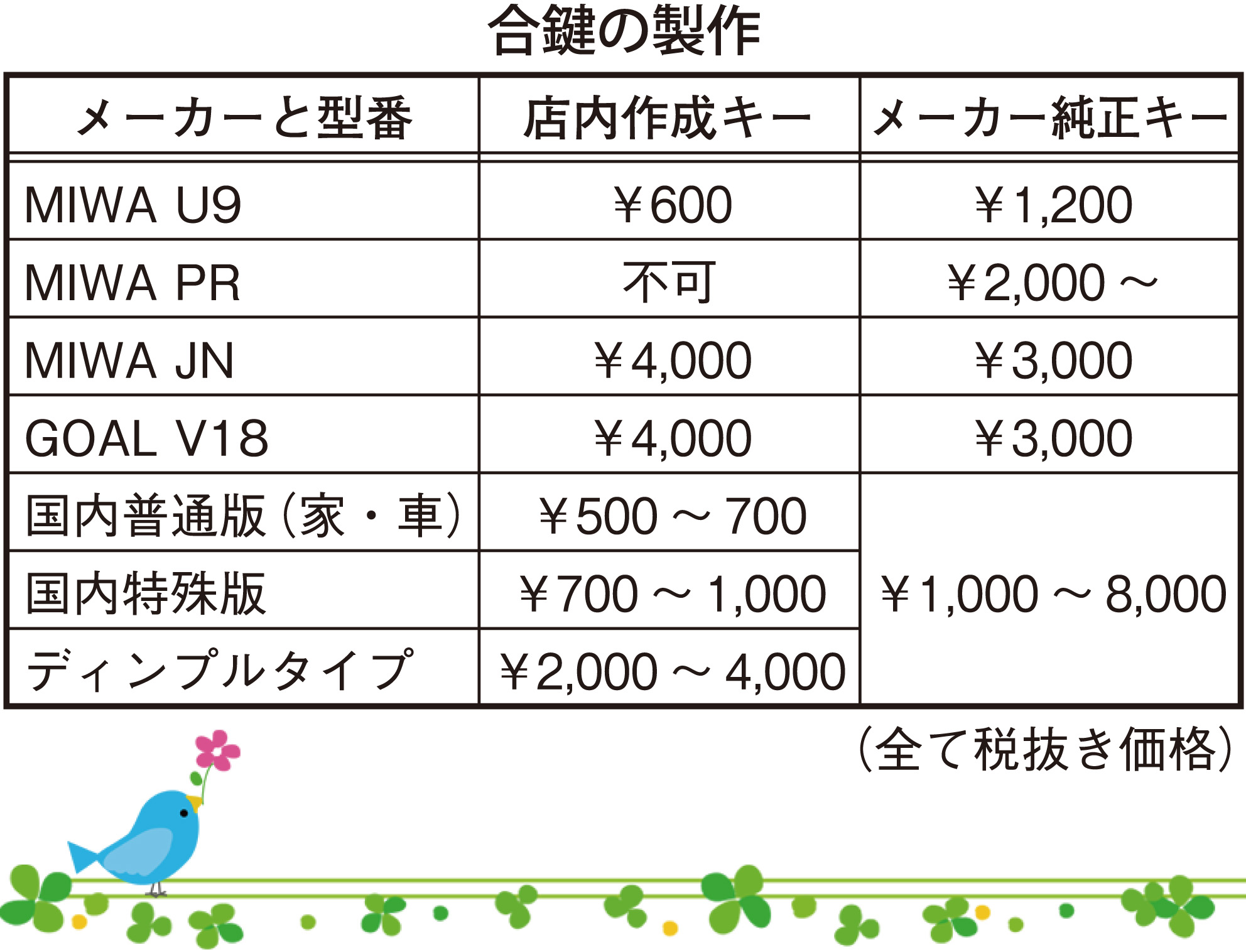 メーカー純正キー・店内作成キーの価格について